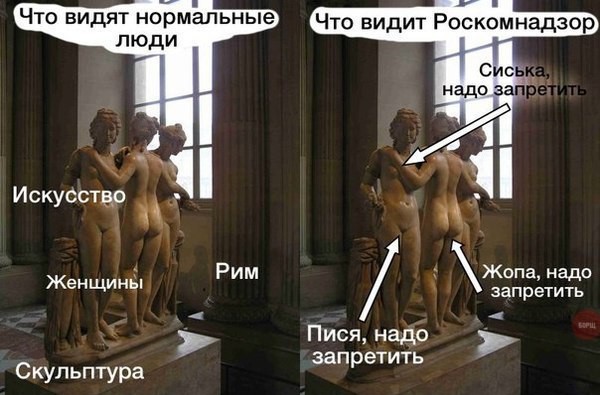 普通人看到的：艺术、女性、雕塑、罗马。 Roskomnadzor 的观点是：乳房应该被禁止，阴部应该被禁止，屁股应该被禁止。