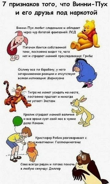 7 Anzeichen dafür, dass Winnie the Pooh und seine Freunde Drogen nehmen
