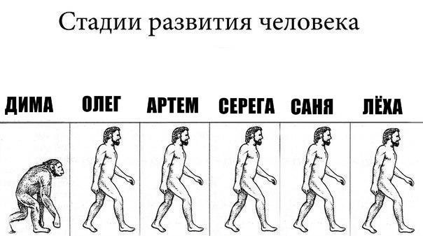 stages of human development: Dima, Oleg, Artem, Seryoga, Sanya, Lyokha.